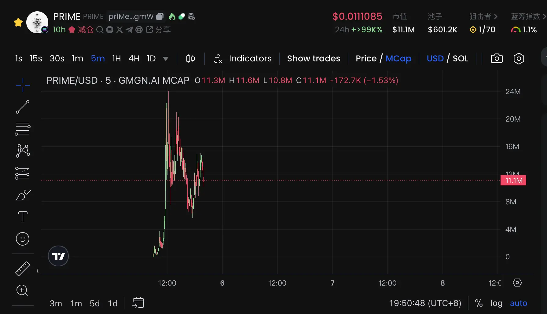 “框架”类项目受热捧,速览又一个 AI Agent 新开源框架 Prime